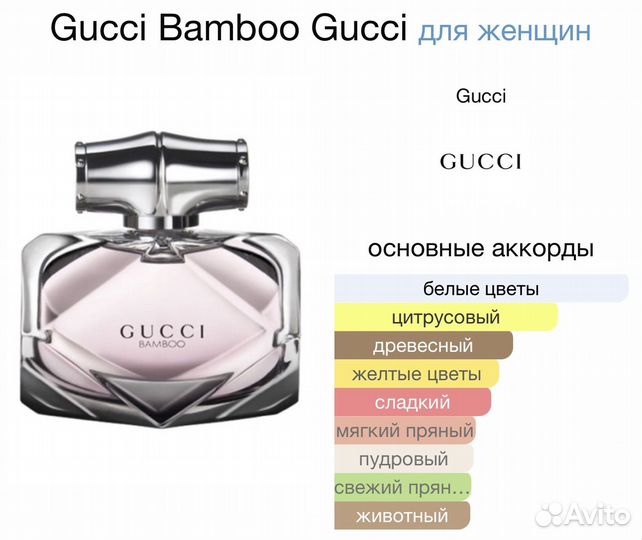 Туалетная вода Gucci Bamboo