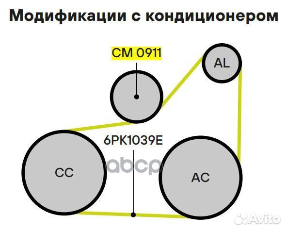 Деталь GD 1202 Trialli