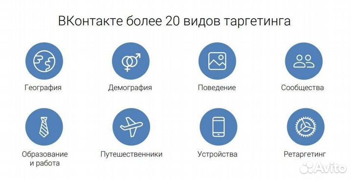 Маркетолог таргетолог авитолог сео