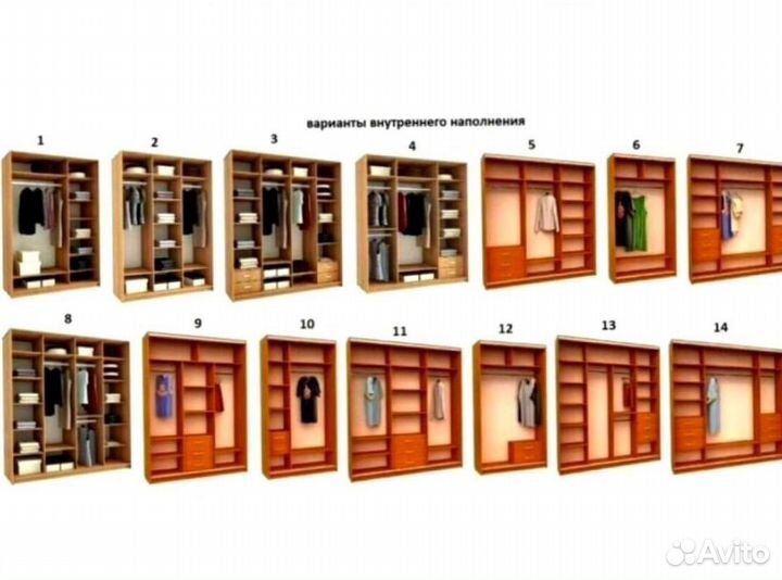 Двери-купе напрямую с фабрики