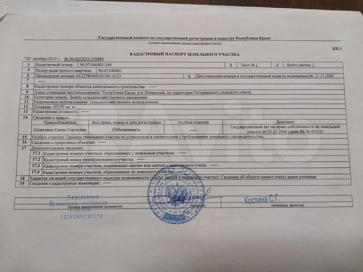 Участок 15 сот. (ИЖС)