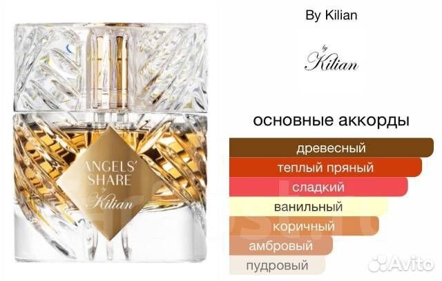 Духи killian angels share распив 5мл