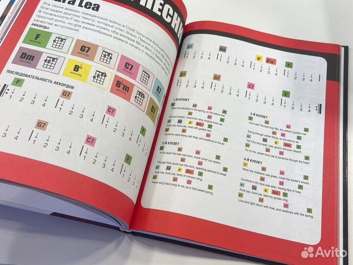 Книга Тома Флеминга для начинающих