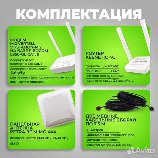 Скоростной безлимитный комплект интернета