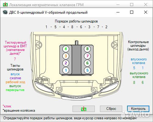 Диагностические программы автомобилей