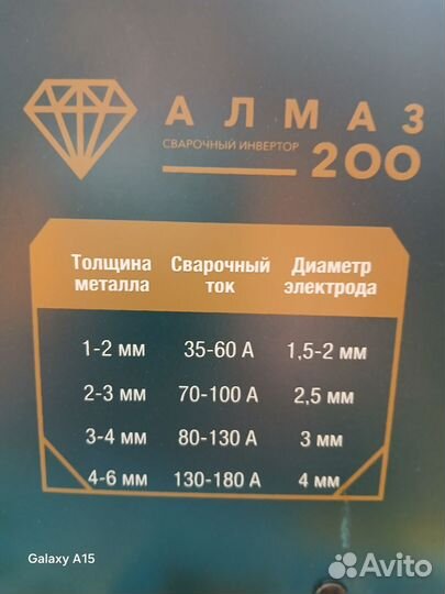 Сварочный аппарат инверторный