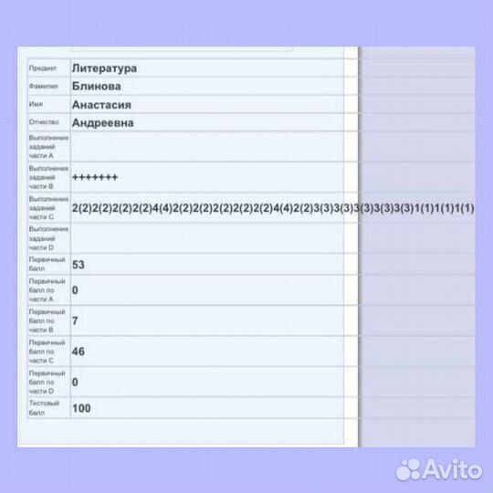 Репетитор по русскому языку огэ/егэ