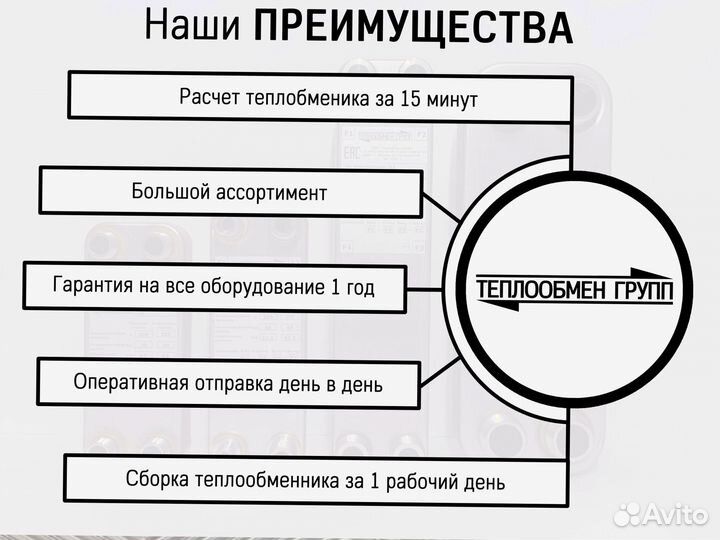 Теплообменник пластинчатый разборный