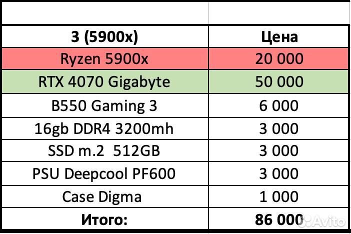 Компьютер 5900x 4070 12GB DDR4 16GB