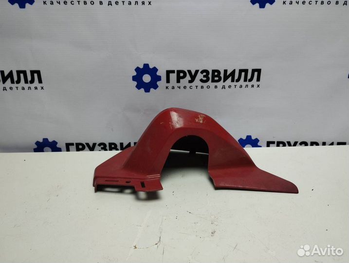 Накладка (крышка) на зеркало правого Volvo FH4