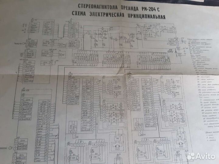 Руководство по эксплуатации ореанда