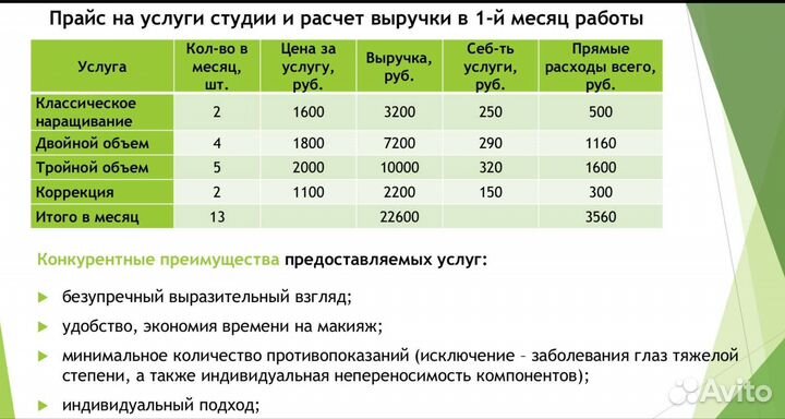 Написание бизнес-плана для соцконтракта 2024