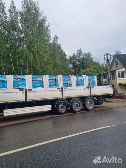 Газосиликатные Блоки D600