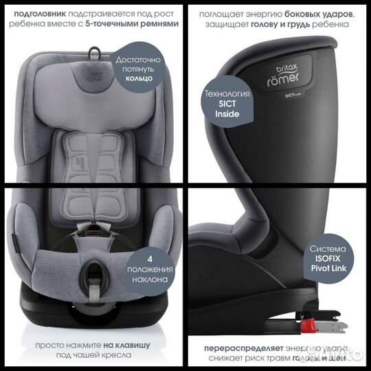 Автокресло Britax Roemer Trifix2 i-Size