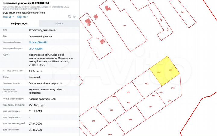 Участок 15 сот. (ИЖС)
