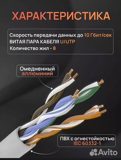 2 провода для интернета Redmart по 10 м