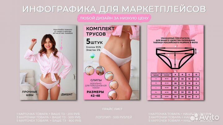 Инфографика для маркетплейсов