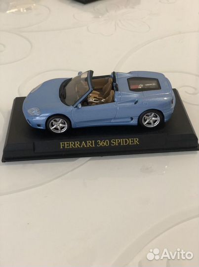 Модель автомобиля Ferrari