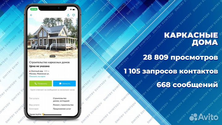 Настоящий авитолог. Услуги авитолога