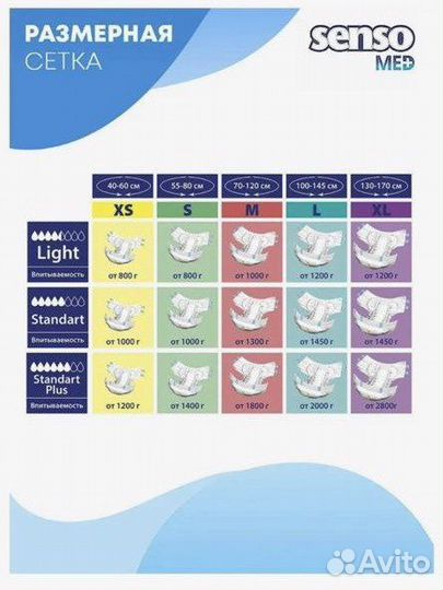 Памперсы для взрослых