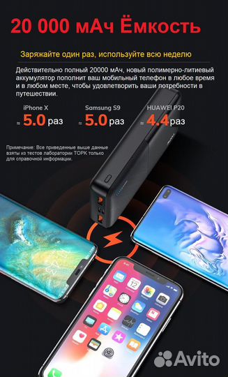 Внешний аккумулятор 20000 мАч QC3.0 + PD3.0