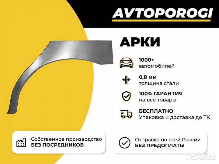 Комплект арок на Peugeot 308 Универсал