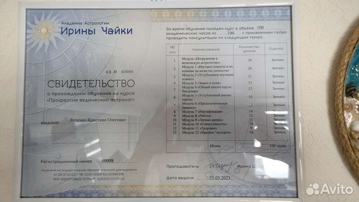 Натальная карта, консультация астролога