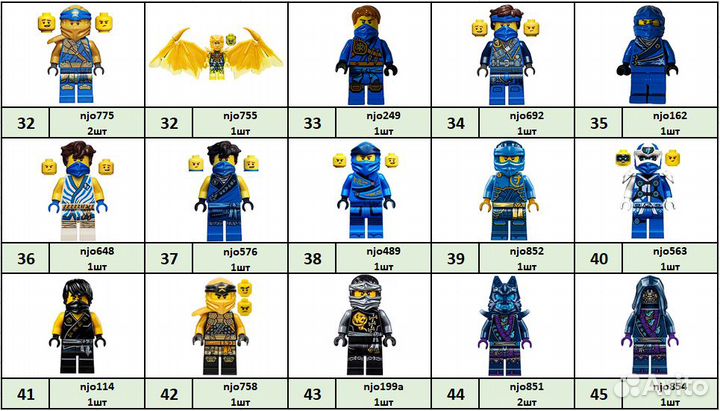 Lego Ninjago минифигурки