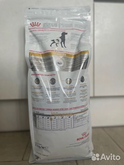 Корм для собак