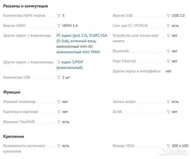 Телевизор Polar P32L23T2C бу