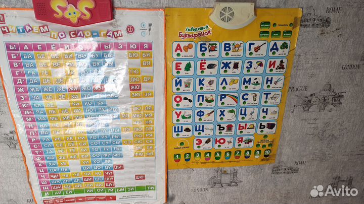 Плакат для обучения