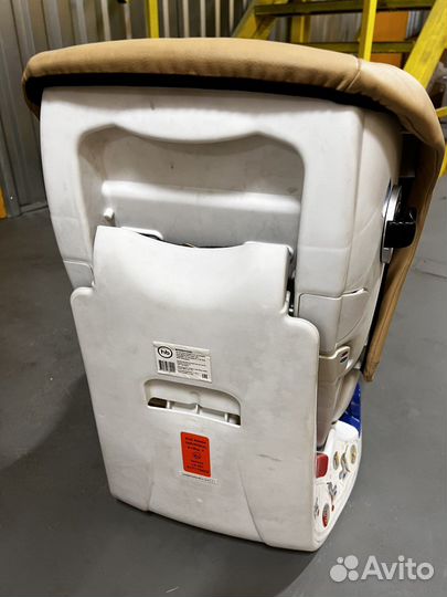 Детское автокресло 0 до 36 кг