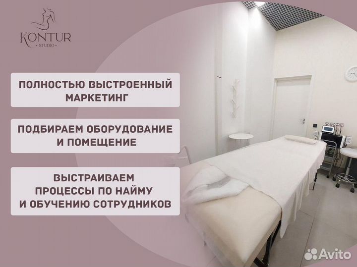 Готовый бизнес – Студия эстетики тела