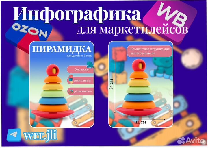 Инфографика для маркетплейсов вайлдберриз озон