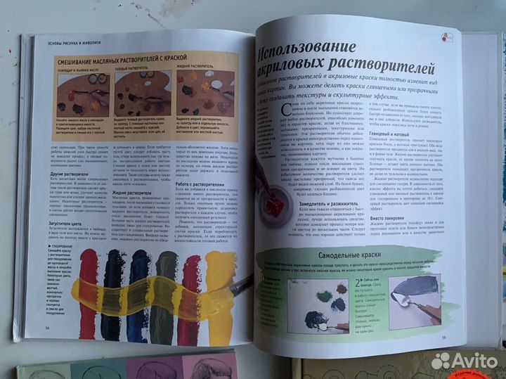 Книги о рисунке и живописи