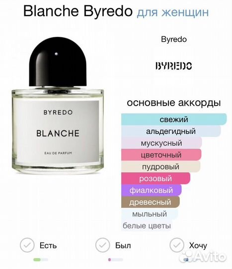 Byredo blanche духи высокой концентрации