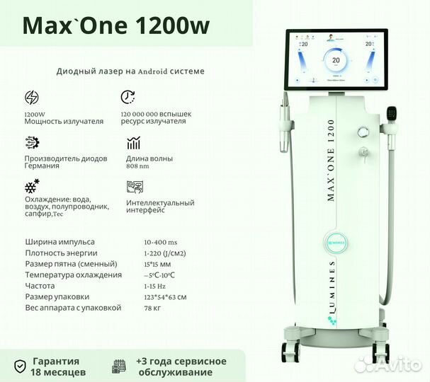 Диодный лазер Люминес. Max’One 1200вт