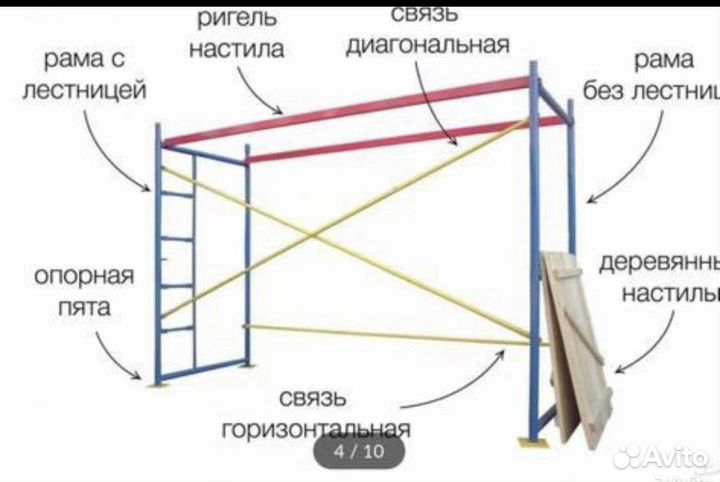 Леса строительные бу