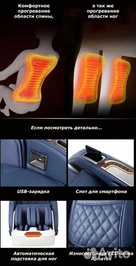 Массажное кресло iMassage Zigzag Blue/White