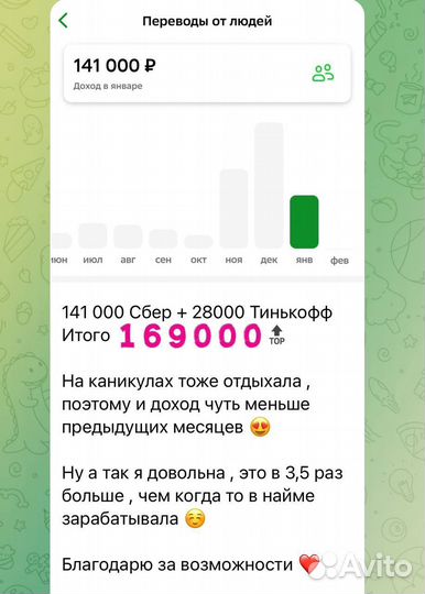 Обучение открытию онлайн магазина детской одежды