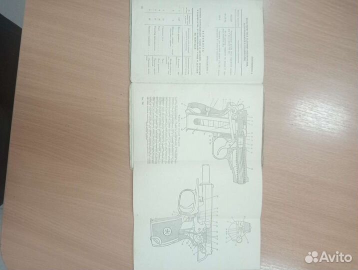 Руководство по ремонту пистолета Макарова (пм)