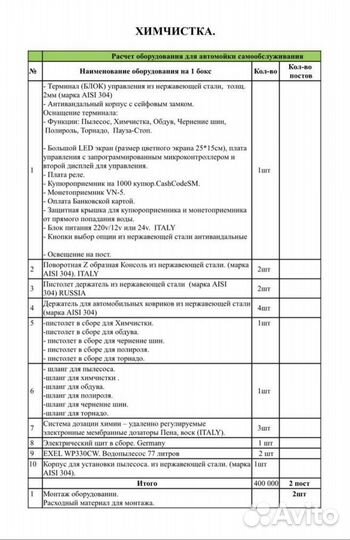 Оборудование