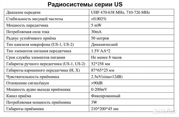 Радиосистема Volta US-1 (614.15)