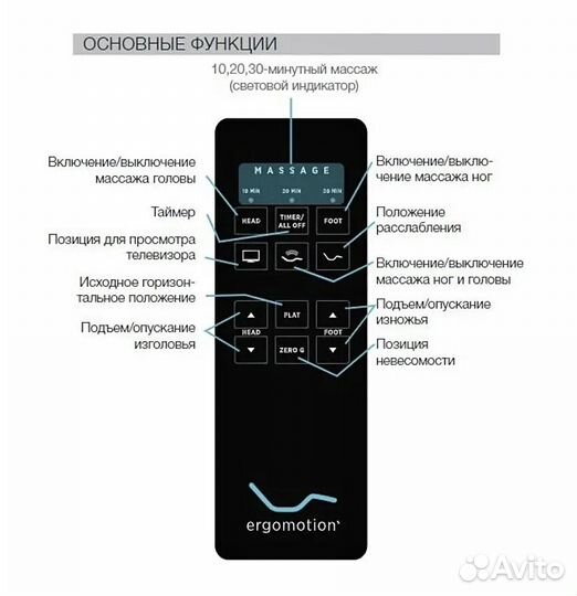 Кровать Askona Ergomotion