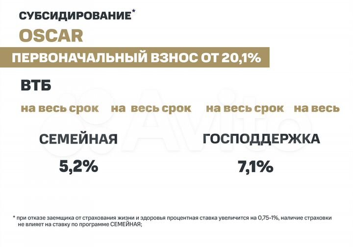 4-к. квартира, 105,1 м², 18/25 эт.