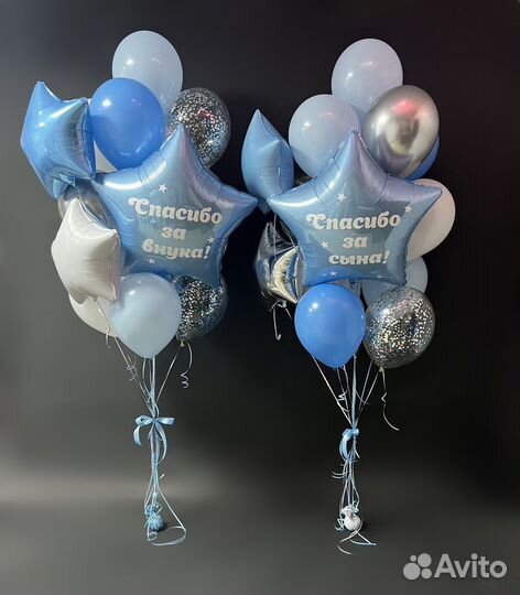 Гелиевые и воздушные шары на день рождения