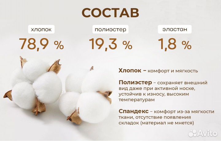 Карточки для маркетплейсов, Продающаяя инфографика