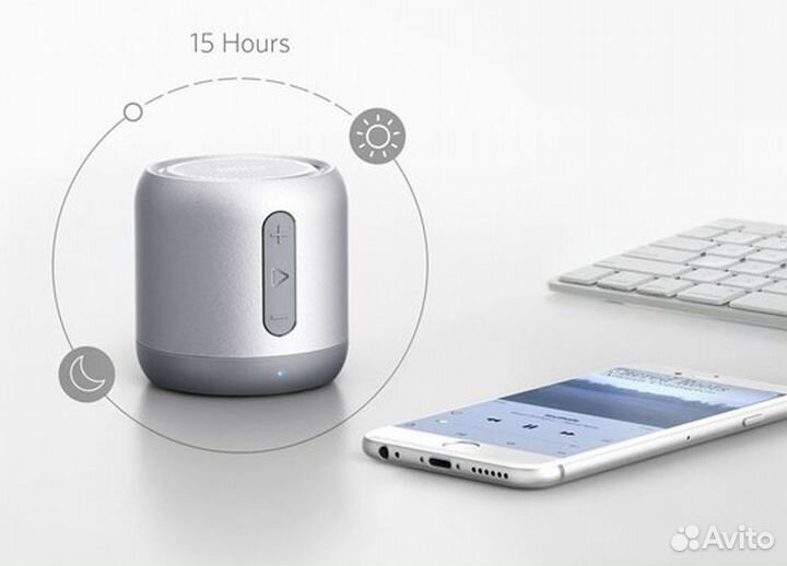Anker SoundCore Mini новая колонка