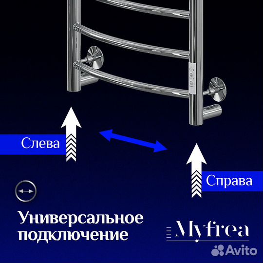 Полотенцесушитель электрический MyFrea MyMadrid с полкой 600х500 мм 99 Вт с терморегулятором хром