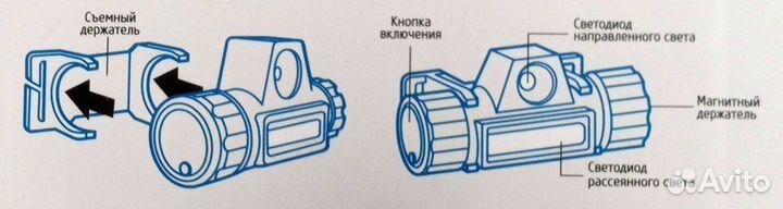 Фонарь налобный, светодиодный, аккумуляторный